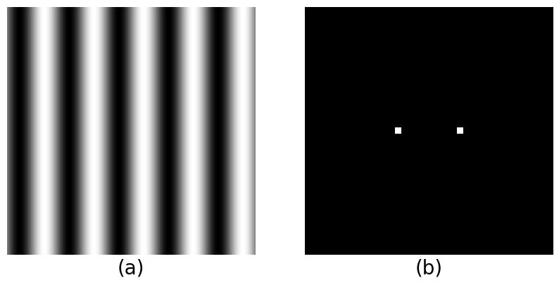 Sinusoidal grating