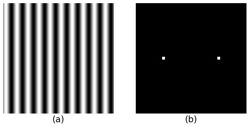 Sinusoidal grating horizontal