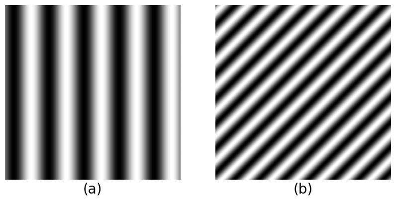 Signal superimposition