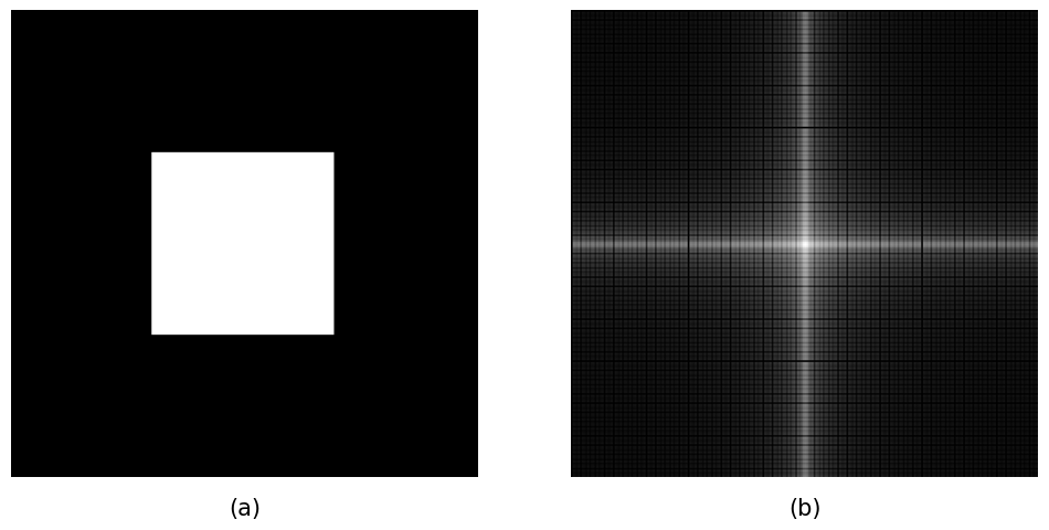 Signal superimposition